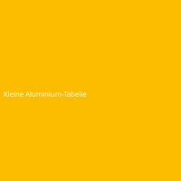 Kleine Aluminium-Tabelle