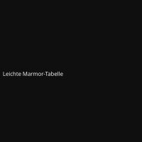 Leichte Marmor-Tabelle
