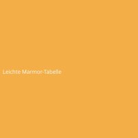 Leichte Marmor-Tabelle